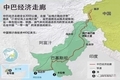 x1