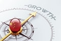 x1