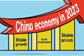 x3