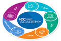 x1