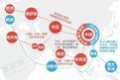 x1