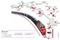 x1