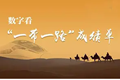 x1