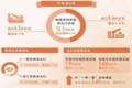 x1