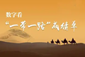 x1