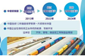 x3