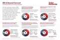 x1